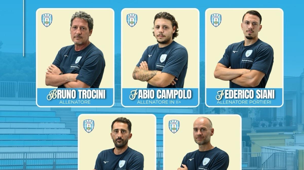 Lo staff tecnico di Trocini: Campolo sarà l'allenatore in seconda