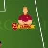 Immagine news VG Team of the Season n.5