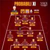 Immagine news Le probabili formazioni n.4