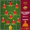 Immagine news VG Team Of The Season 2023/24 n.3