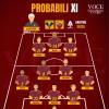 Immagine news Le probabili formazioni n.1