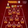Immagine news Le probabili formazioni n.3