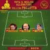 Immagine news Top 11 Era Pallotta n.2