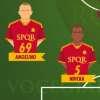 Immagine news VG Team Of The Season 2023/24 n.7