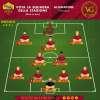 Immagine news VG Team of the Season n.3