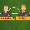 Immagine news VG Team Of The Season 2023/24 n.2