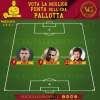 Immagine news Top 11 Era Pallotta n.4