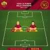 Immagine news VG Team of the Season n.2
