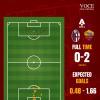 Immagine news Cosa dicono gli xG n.5