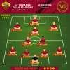 Immagine news VG Team of the Season n.1