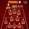 Immagine news Le probabili formazioni n.5