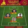 Immagine news Top 11 Era Pallotta n.8