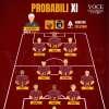 Immagine news Le probabili formazioni n.7