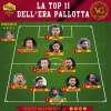 Immagine news Top 11 Era Pallotta n.1