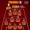 Immagine news Le probabili formazioni n.6