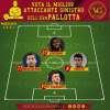 Immagine news Top 11 Era Pallotta n.6