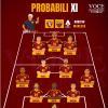 Immagine news Le probabili formazioni n.1