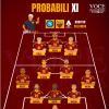 Immagine news Le probabili formazioni n.1