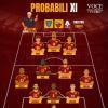 Immagine news Le probabili formazioni n.1