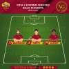 Immagine news VG Team of the Season n.7
