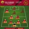 Immagine news VG Team of the Season n.6