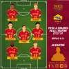 Immagine news VG Team Of The Season 2023/24 n.4