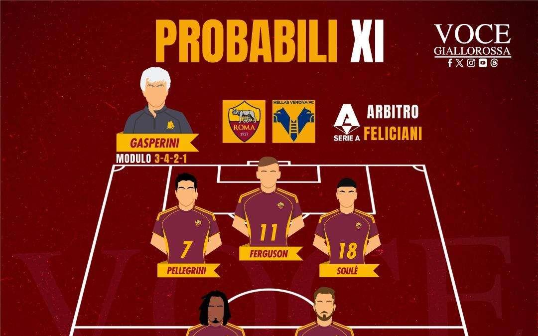  Roma-Hellas Verona - Le probabili formazioni. GRAFICA!