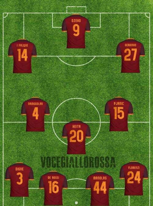 Sampdoria-Roma - Le probabili formazioni. GRAFICA!