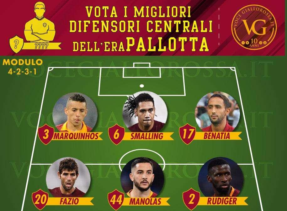 VG Top 11 Era Pallotta - Vota i migliori difensori centrali della presidenza. GRAFICA!