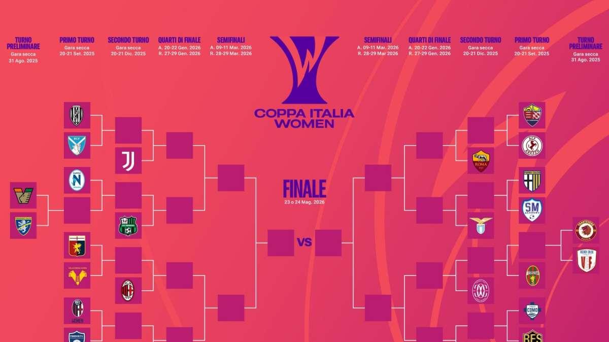 Coppa Italia Women, la Roma attende la vincente tra Lumezzane e Arezzo