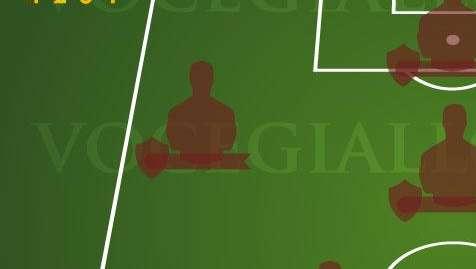 VG Top 11 Era Pallotta - Alisson è il migliore portiere della presidenza. GRAFICA!