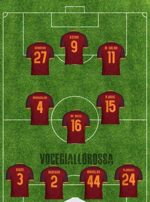 Inter-Roma - Le probabili formazioni. GRAFICA!