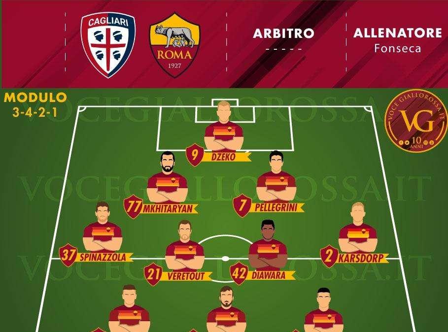 Cagliari-Roma 2-2 - Ünder e Mkhitaryan firmano la rimonta nel secondo tempo. VIDEO!