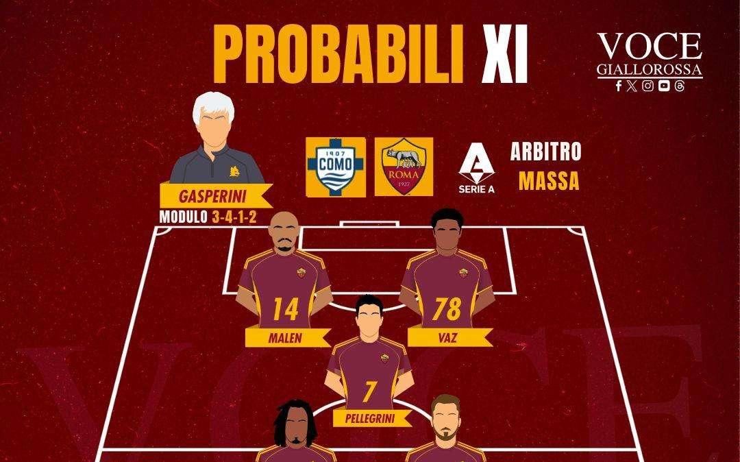 Como-Roma - Le probabili formazioni del match. GRAFICA!