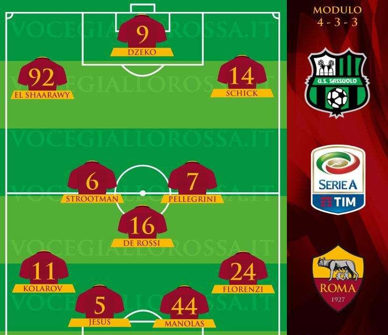 Sassuolo-Roma - Le probabili formazioni. GRAFICA!
