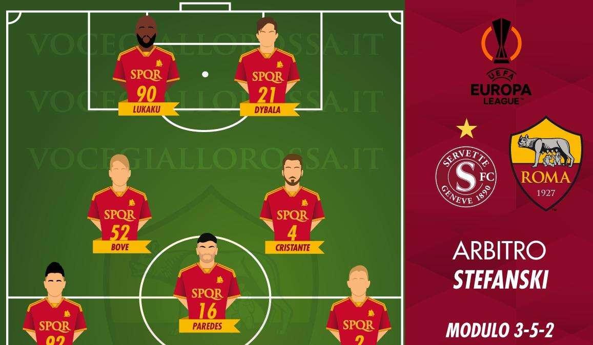Servette-Roma - Le probabili formazioni. GRAFICA! 