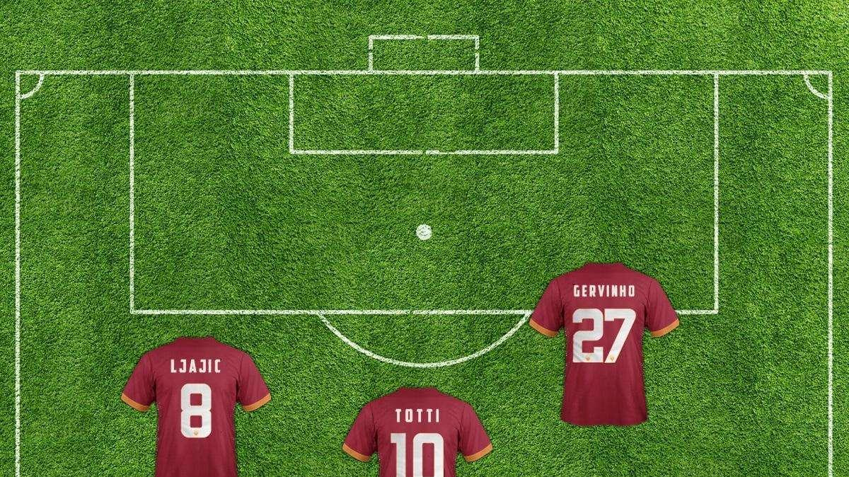 Roma-Torino - Le probabili formazioni