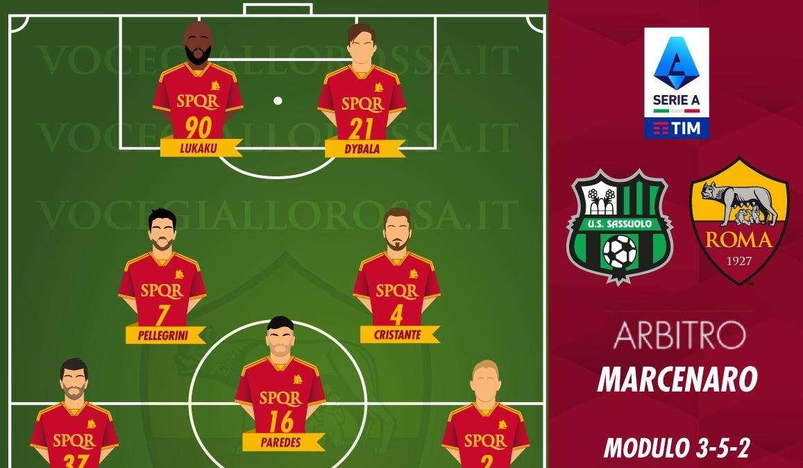 Sassuolo-Roma - Le probabili formazioni. GRAFICA!