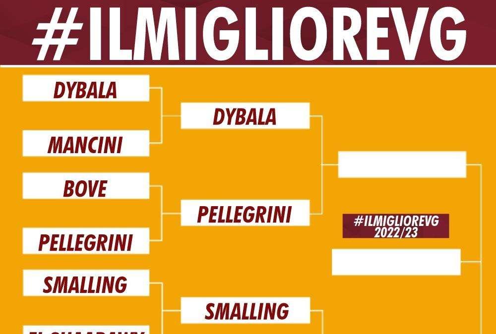#IlMiglioreVG 2022/23 - Smalling batte El Shaarawy e completa il quadro delle semifinali. GRAFICA!