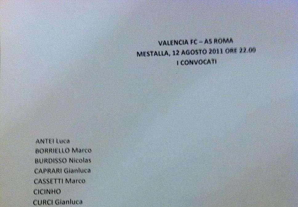 Valencia-Roma, la lista dei convocati: out De Rossi, ok Stelekenburg e Burdisso