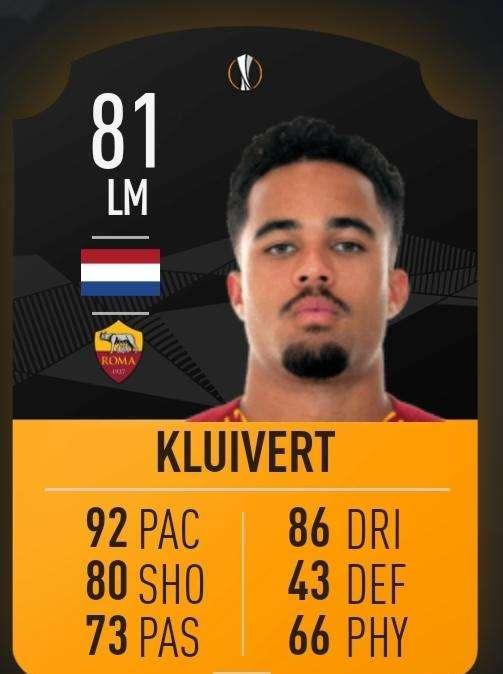 FIFA 20, la carta MOTM di Justin Kluivert. FOTO!