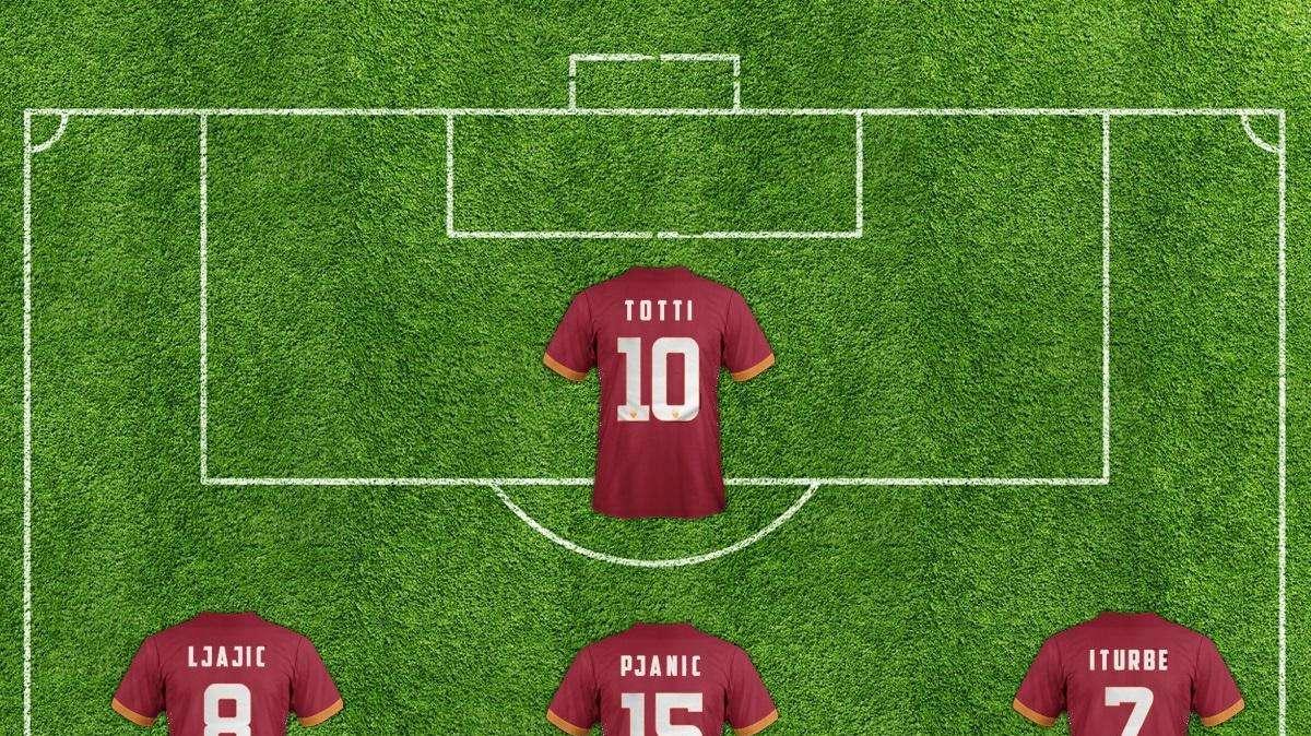Roma-Empoli - Le probabili formazioni. GRAFICO!