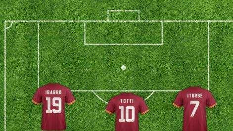 Roma-Palermo - Le probabili formazioni. GRAFICA!