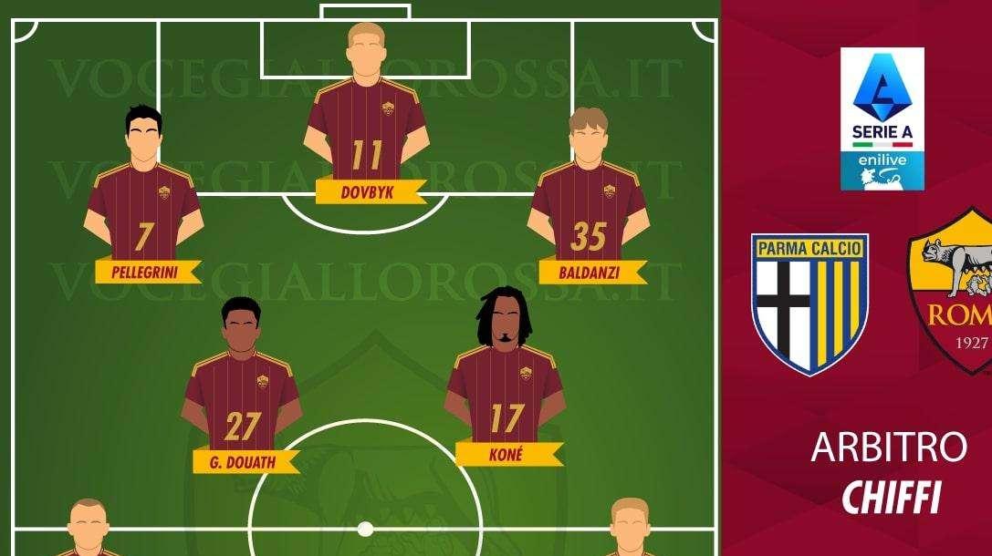 Parma-Roma - Le probabili formazioni. GRAFICA!