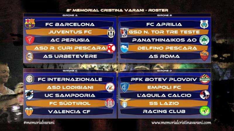 2° MEMORIAL "CRISTINA VARANI" - Il calendario ufficiale. Giallorossi nel Girone B