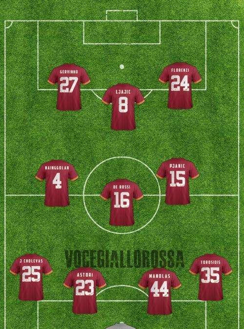 Verona-Roma - Le probabili formazioni. GRAFICA!