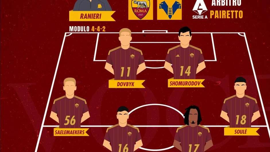 Roma-Hellas Verona - Le probabili formazioni. GRAFICA!