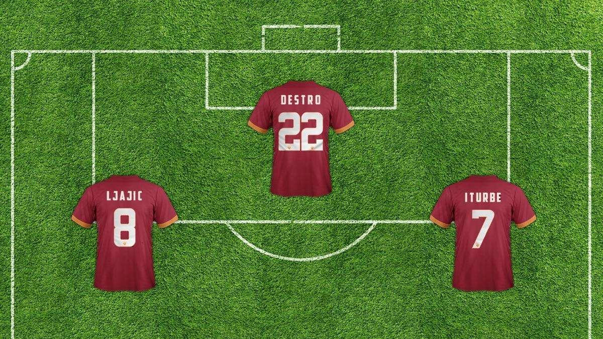 Roma-Sassuolo - Le probabili formazioni. FOTO!