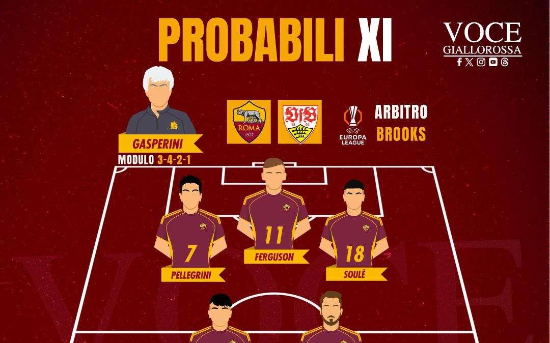 Roma-Stoccarda - Le probabili formazioni. GRAFICA!