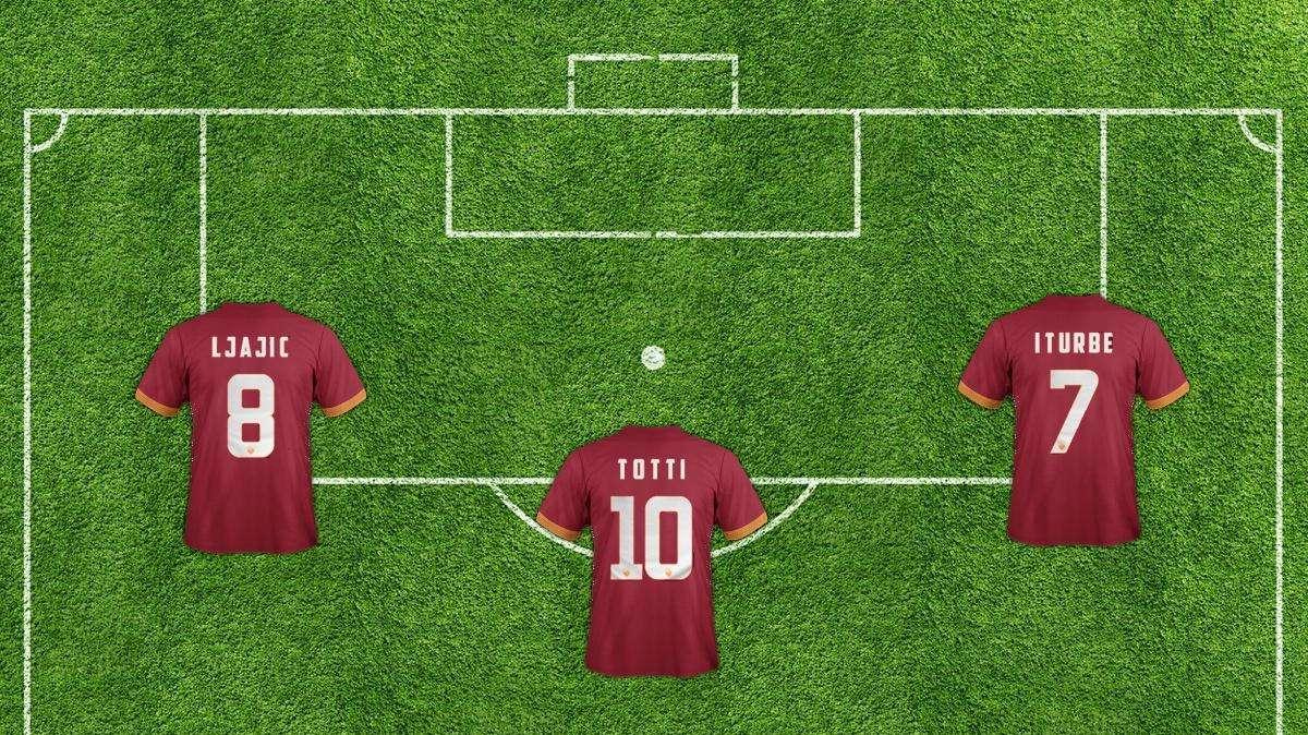 Fiorentina-Roma - Le probabili formazioni